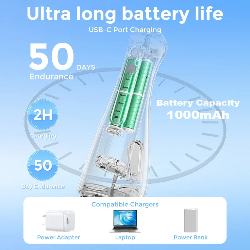 Electric Oral Irrigator Water Dental Flosser Pick for Teeth Cordless 350ML Water Tank,6 Cleaning Modes, IPX7 for Home